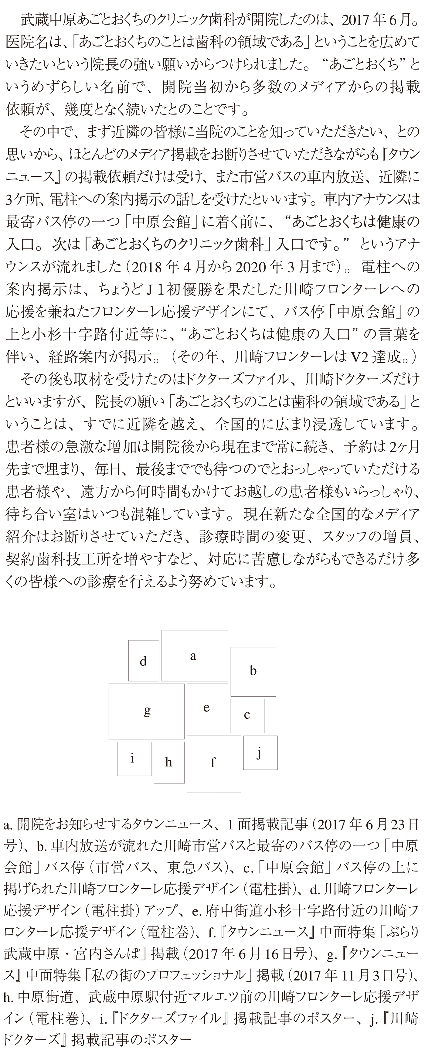 あごとおくちのクリニック掲載メディアの説明